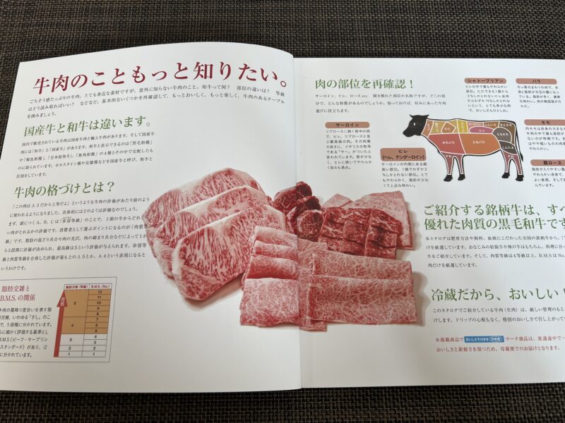 カタログ　牛肉について